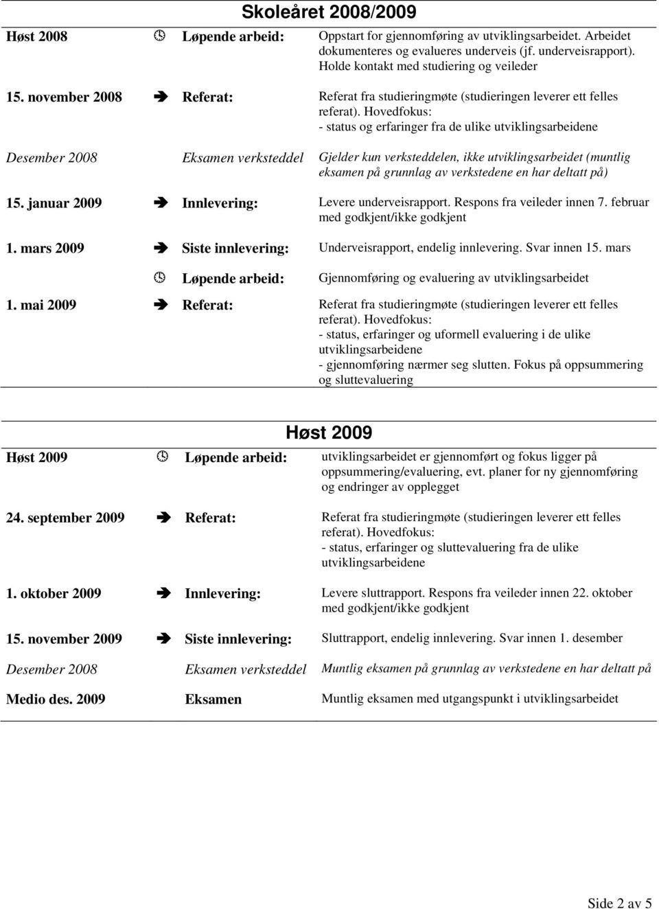 november 2008 Referat: Referat fra studieringmøte (studieringen leverer ett felles - status og erfaringer fra de ulike utviklingsarbeidene Desember 2008 Eksamen verksteddel Gjelder kun verksteddelen,