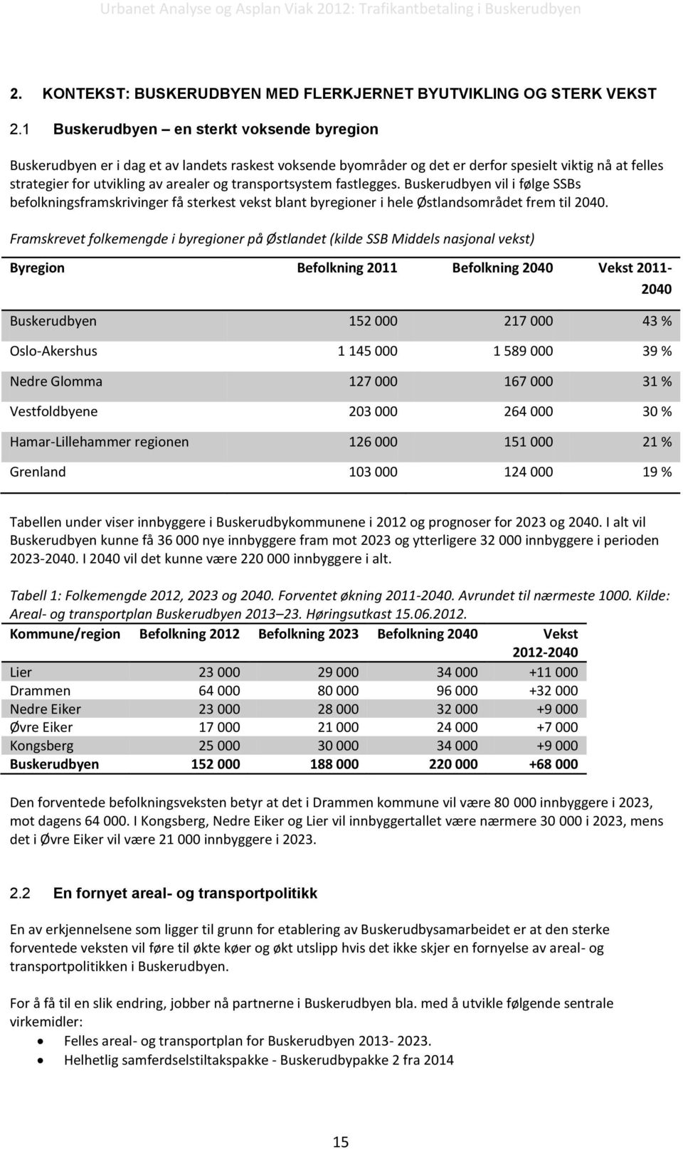 transportsystem fastlegges. Buskerudbyen vil i følge SSBs befolkningsframskrivinger få sterkest vekst blant byregioner i hele Østlandsområdet frem til 2040.