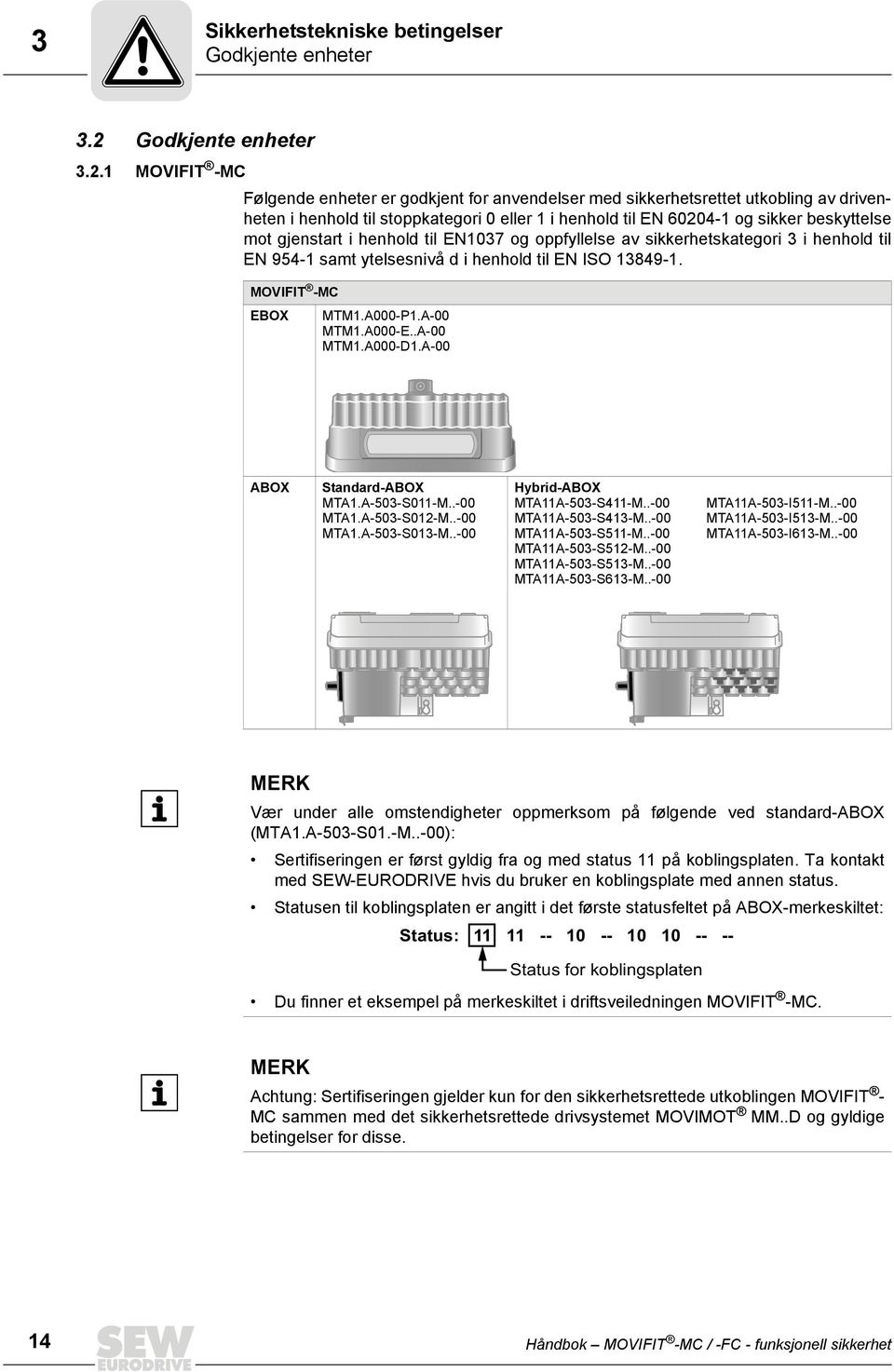 1 MOVIFIT -MC Følgende enheter er godkjent for anvendelser med sikkerhetsrettet utkobling av drivenheten i henhold til stoppkategori 0 eller 1 i henhold til EN 60204-1 og sikker beskyttelse mot