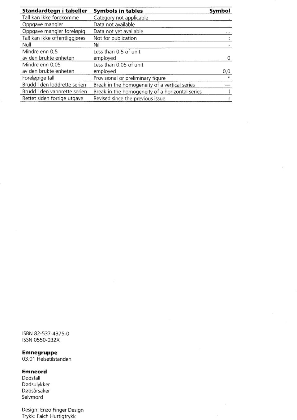 05 of unit av den brukte enheten employed 0,0 Foreløpige tall Provisional or preliminary figure Brudd i den loddrette serien Break in the homogeneity of a vertical series Brudd i den vannrette serien