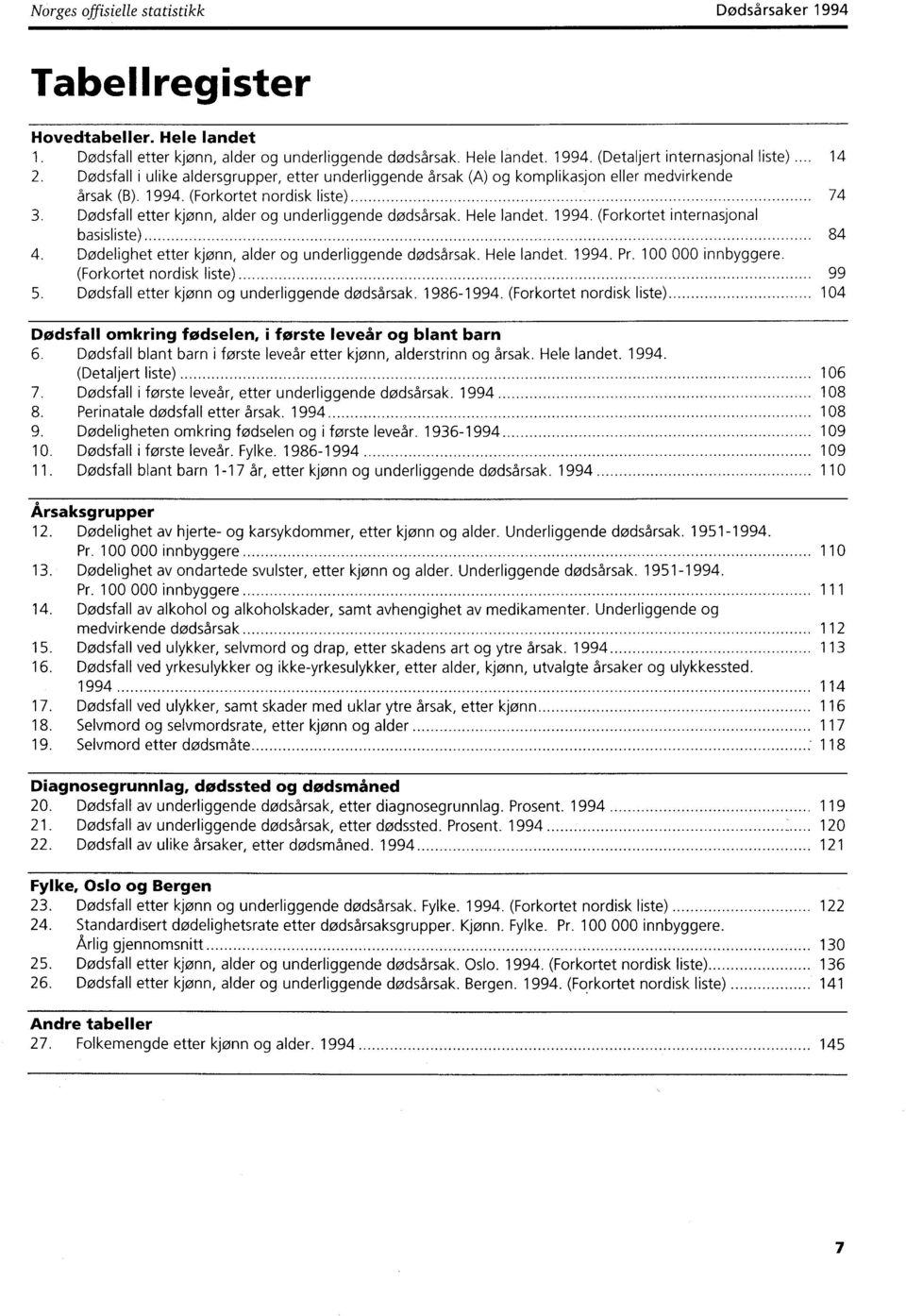 Hele landet. 994. (Forkortet internasjonal basisliste) 84 4. Dødelighet etter kjønn, alder og underliggende dødsårsak. Hele landet. 994. Pr. 00 000 innbyggere. (Forkortet nordisk liste) 99 5.