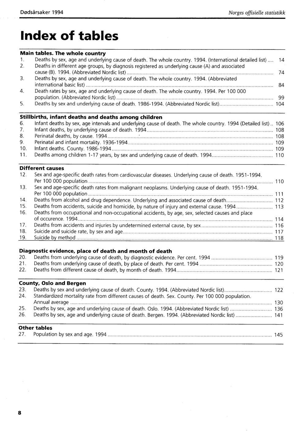 The whole country. 994. (Abbreviated international basic list) 84 4. Death rates by sex, age and underlying cause of death. The whole country. 994. Per 00 000 population.