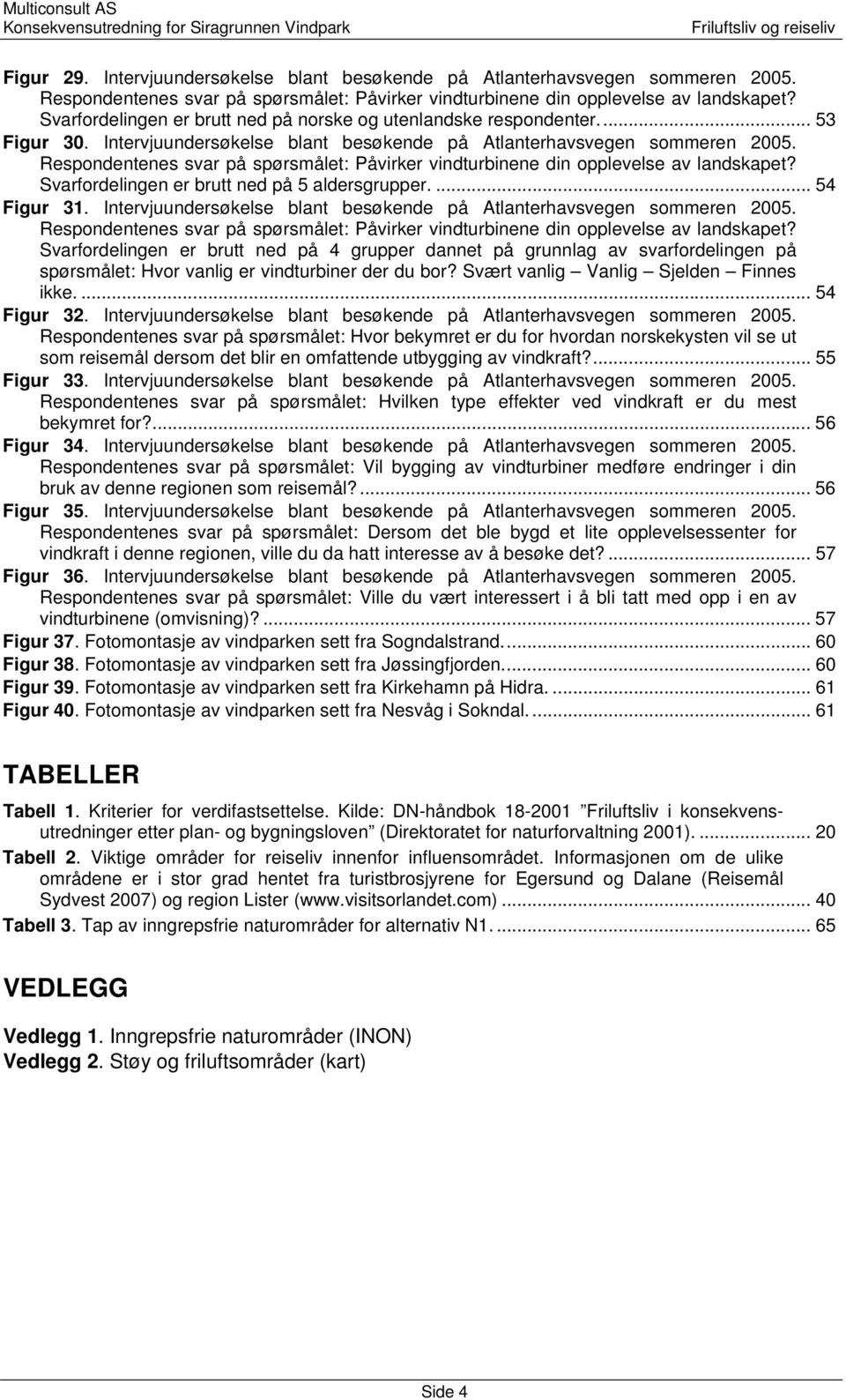 Respondentenes svar på spørsmålet: Påvirker vindturbinene din opplevelse av landskapet? Svarfordelingen er brutt ned på 5 aldersgrupper.... 54 Figur 31.