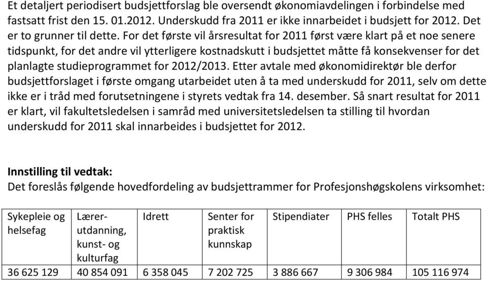 For det første vil årsresultat for 2011 først være klart på et noe senere tidspunkt, for det andre vil ytterligere kostnadskutt i budsjettet måtte få konsekvenser for det planlagte studieprogrammet