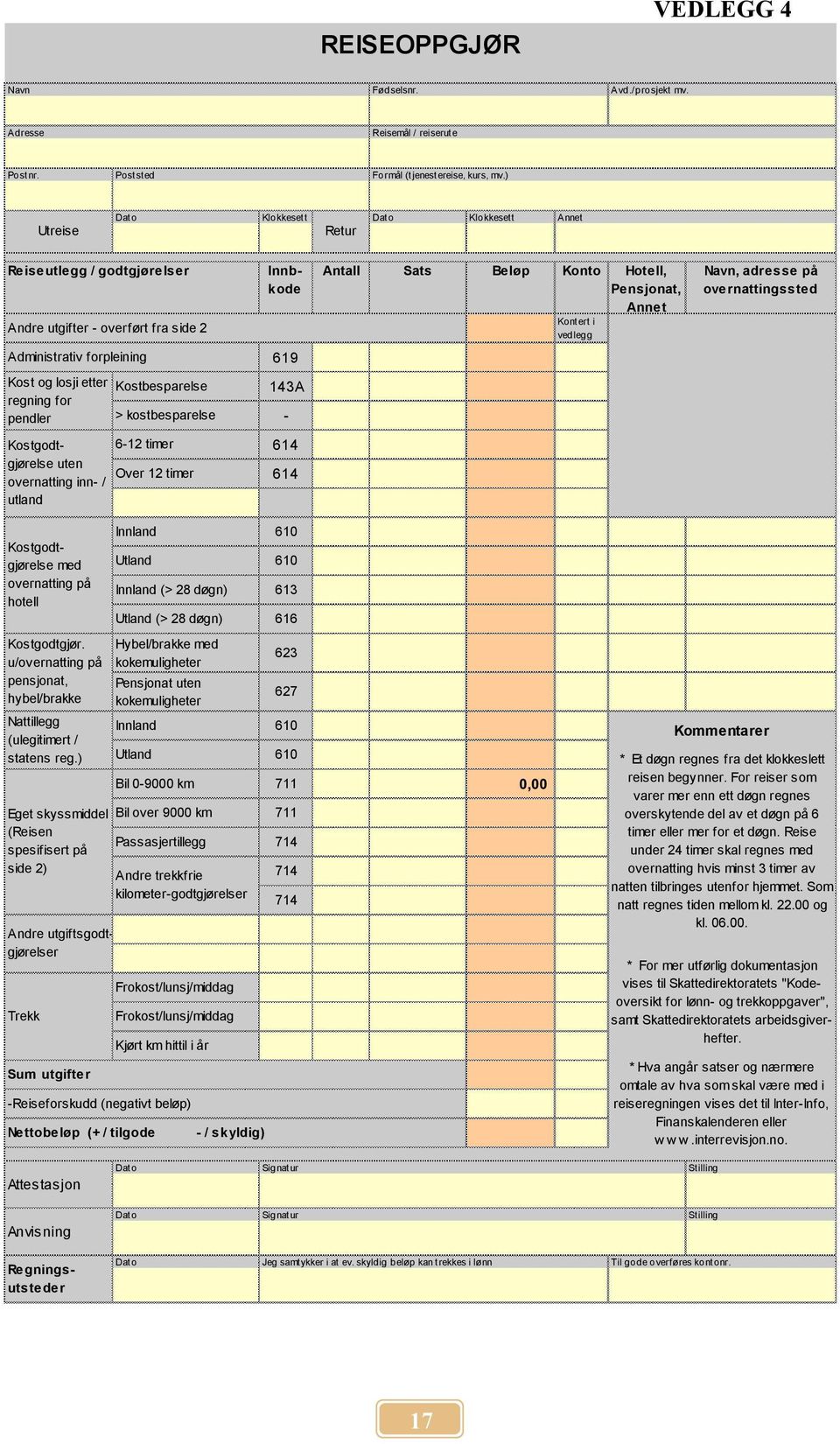 Kostgodtgjørelse uten overnatting inn- / utland Kostbesparelse 619 143A > kostbesparelse - 6-12 timer 614 Over 12 timer 614 Antall Sats Beløp Konto Hotell, Pensjonat, Annet Kontert i vedlegg Navn,