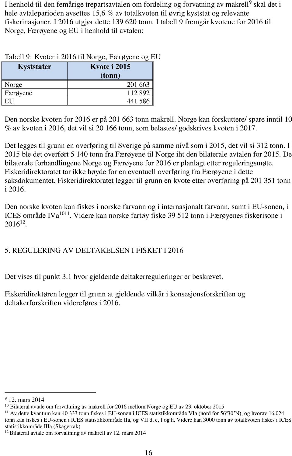 I tabell 9 fremgår kvotene for 206 til Norge, Færøyene og EU i henhold til avtalen: Tabell 9: Kvoter i 206 til Norge, Færøyene og EU Kyststater Kvote i 205 (tonn) Norge 20 663 Færøyene 2 892 EU 44