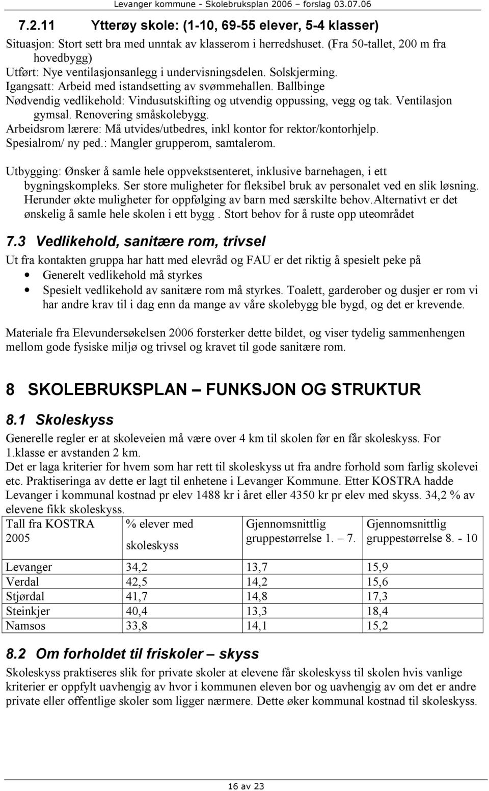 Ballbinge Nødvendig vedlikehold: Vindusutskifting og utvendig oppussing, vegg og tak. Ventilasjon gymsal. Renovering småskolebygg.