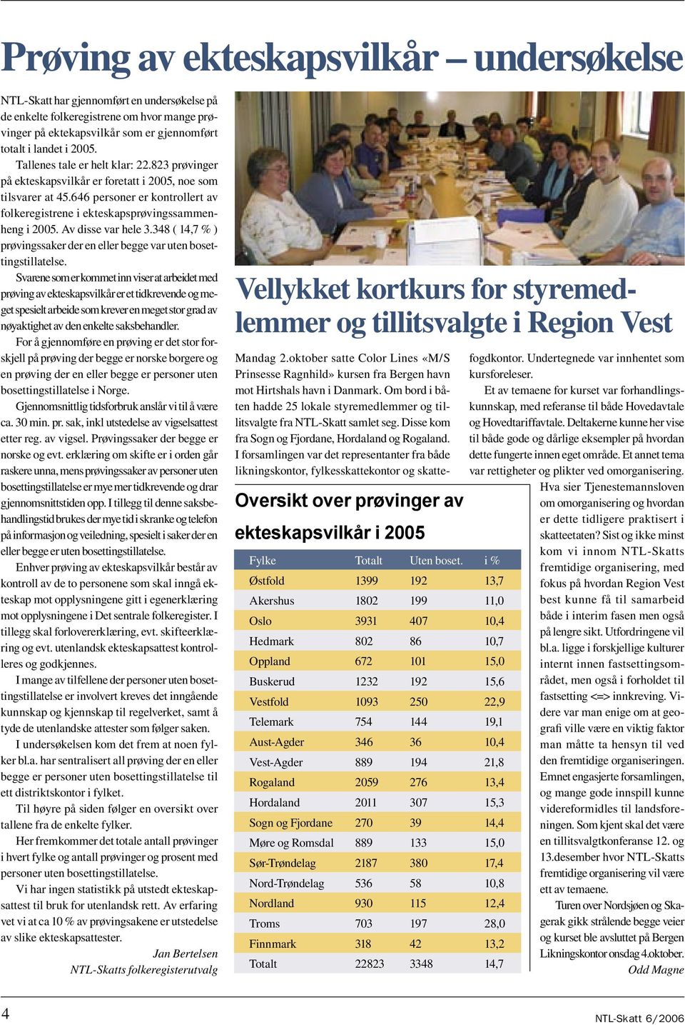 Av disse var hele 3.348 ( 14,7 % ) prøvingssaker der en eller begge var uten bosettingstillatelse.