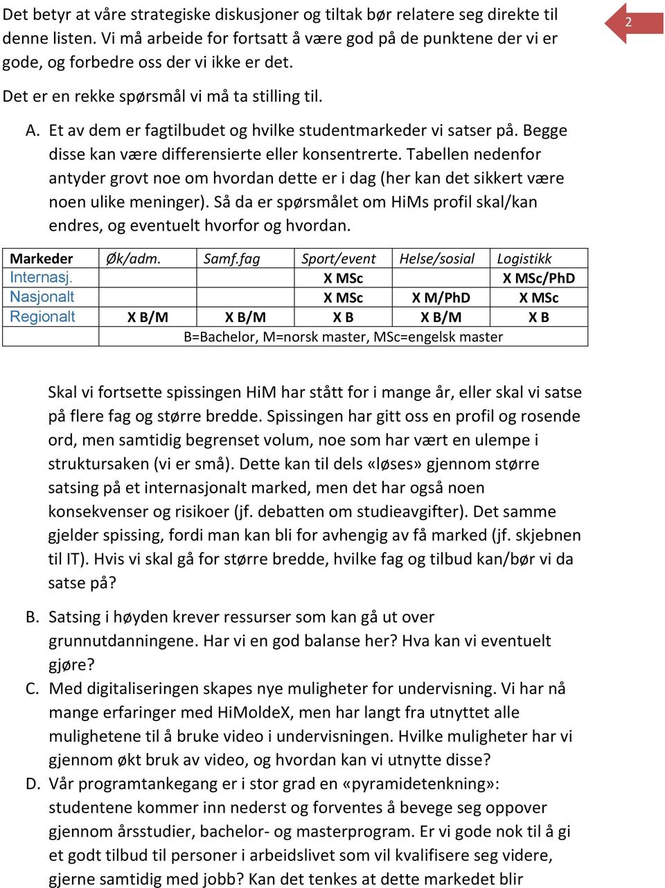 Tabellen nedenfor antyder grovt noe om hvordan dette er i dag (her kan det sikkert være noen ulike meninger). Så da er spørsmålet om HiMs profil skal/kan endres, og eventuelt hvorfor og hvordan.