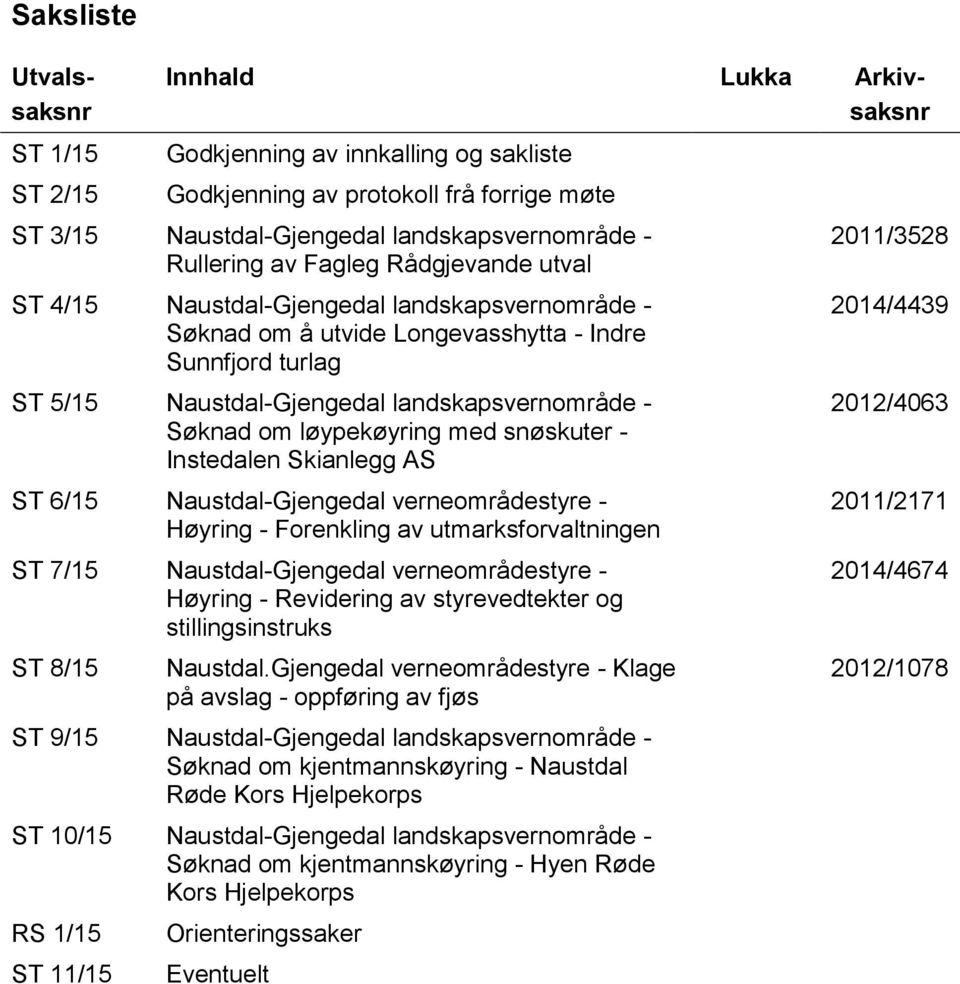 Søknad om løypekøyring med snøskuter - Instedalen Skianlegg AS ST 6/15 Naustdal-Gjengedal verneområdestyre - Høyring - Forenkling av utmarksforvaltningen ST 7/15 Naustdal-Gjengedal verneområdestyre -