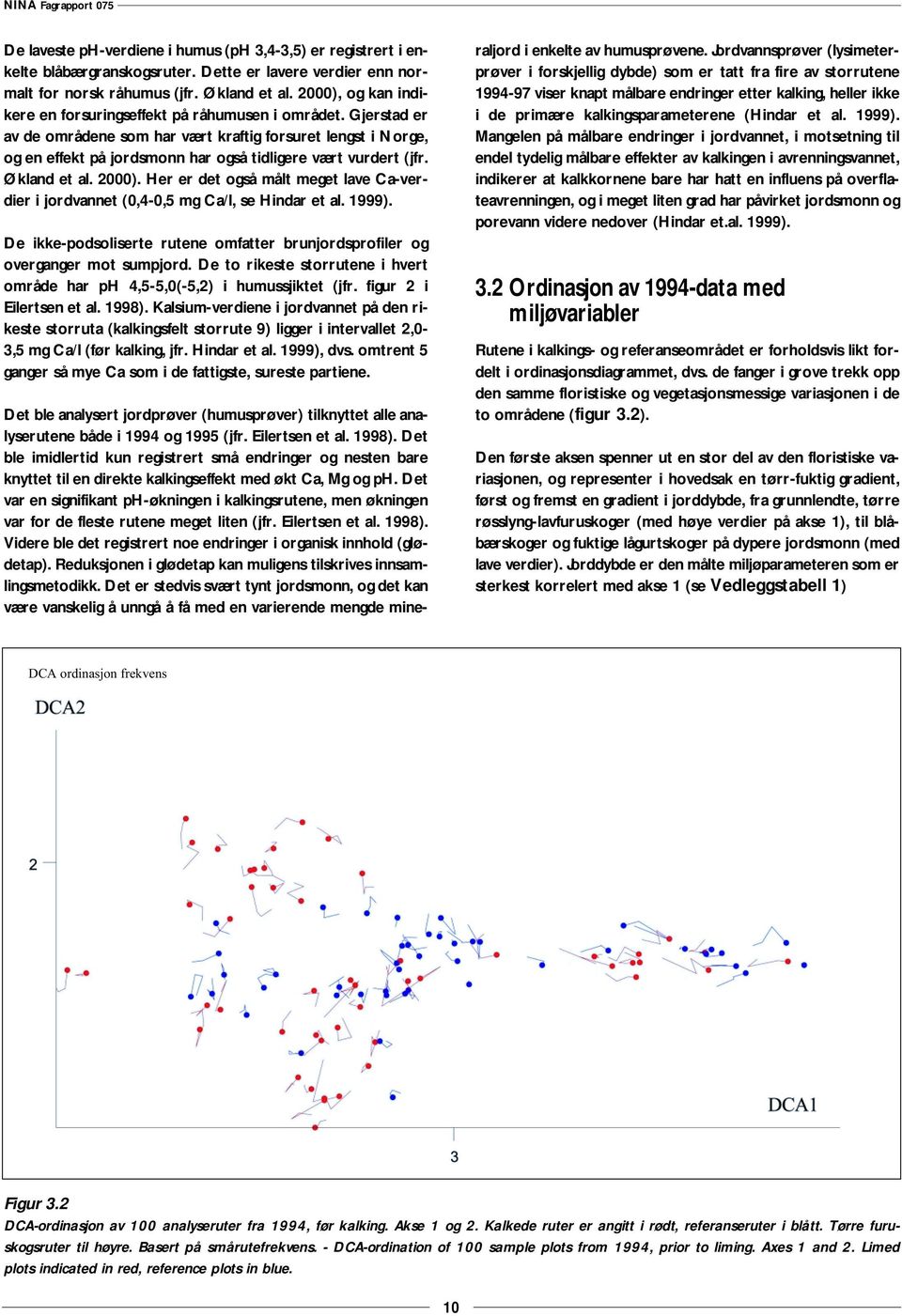 Gjerstad er av de områdene som har vært kraftig forsuret lengst i Norge, og en effekt på jordsmonn har også tidligere vært vurdert (jfr. Økland et al. 2000).