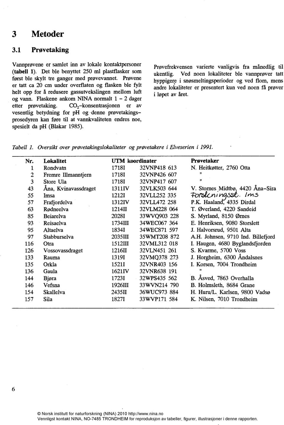 CO2 konsentrasjonen er av vesentlig betydning for ph og denne prøvetakings prosedyren kan føre til at vannkvaliteten endres noe, spesielt da ph (Blakar 1985).