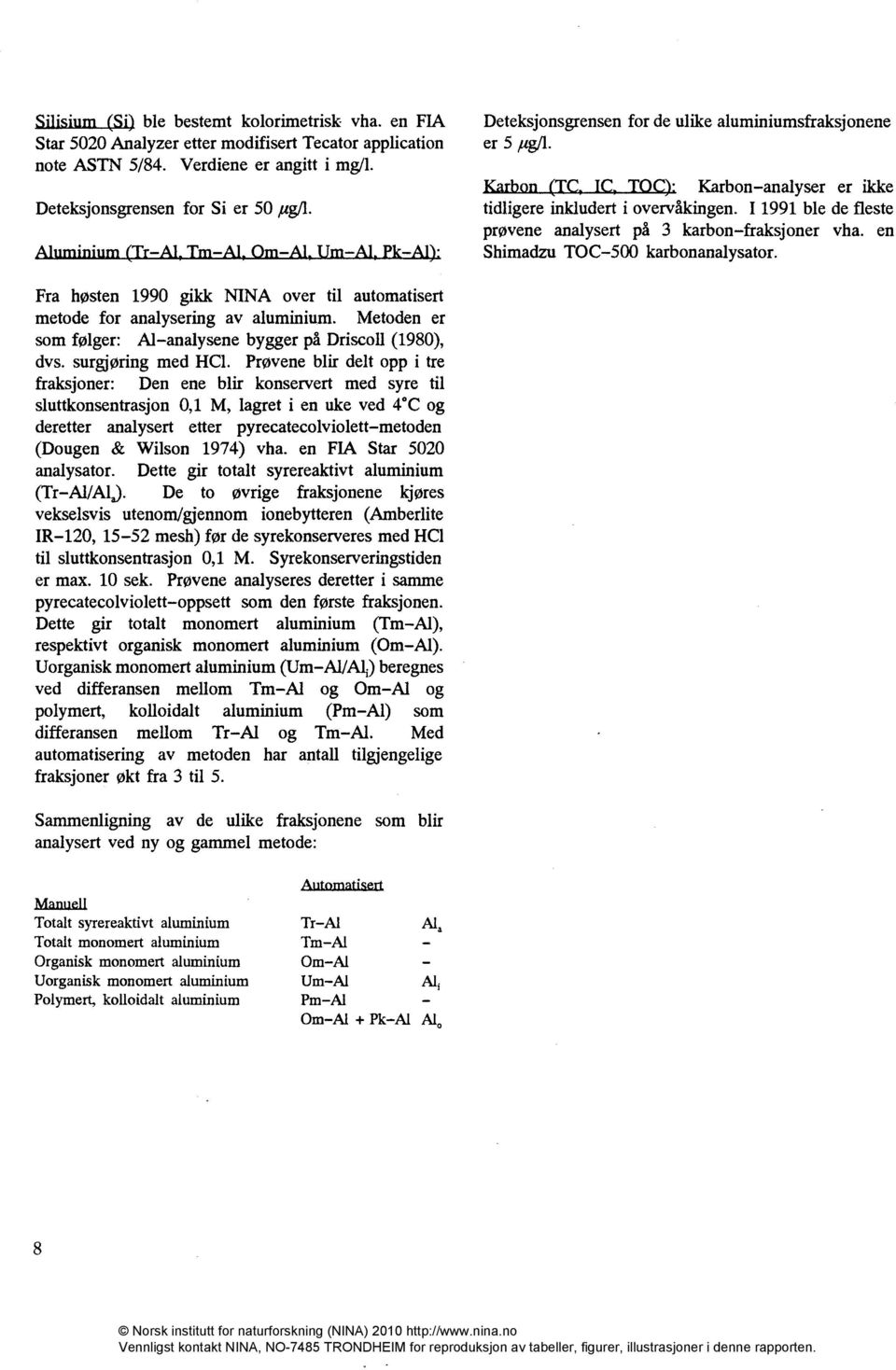 en Shimadzu TOC-500 karbonanalysator. Fra høsten 1990 gikk NINA over til automatisert metode for analysering av aluminium. Metoden er som følger: Al analysene bygger på Driscoll (1980), dvs.
