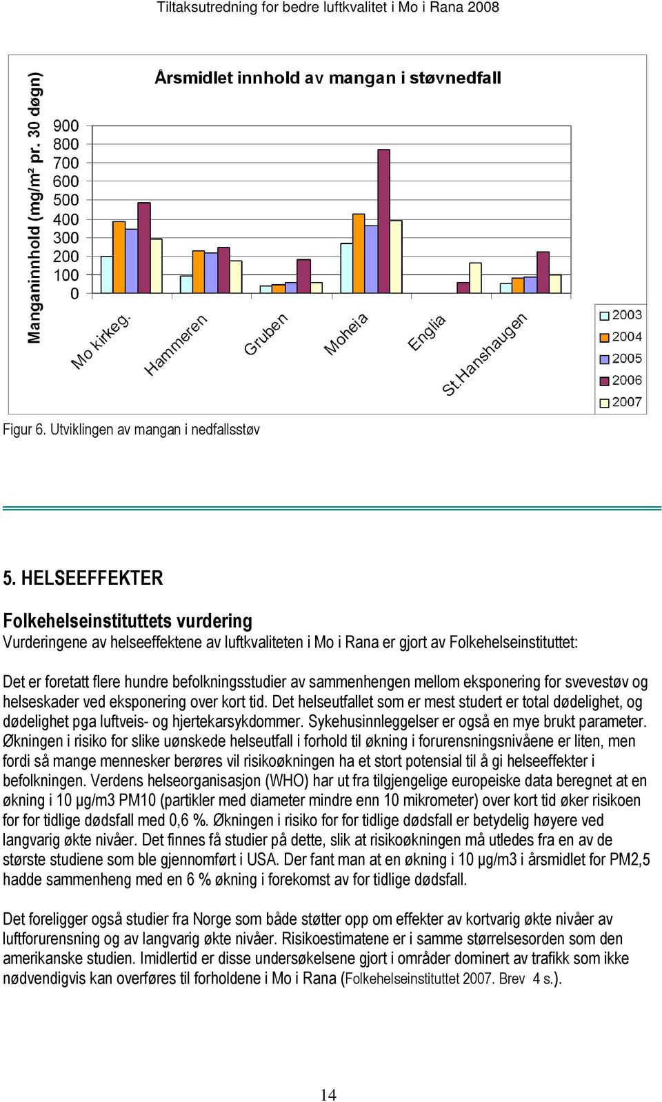 sammenhengen mellom eksponering for svevestøv og helseskader ved eksponering over kort tid.