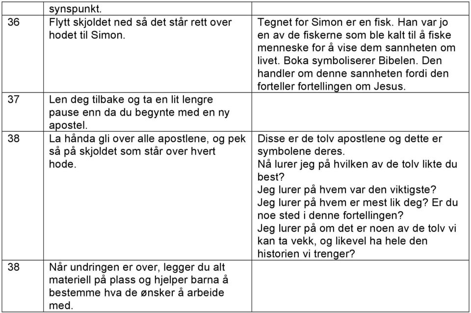 Tegnet for Simon er en fisk. Han var jo en av de fiskerne som ble kalt til å fiske menneske for å vise dem sannheten om livet. Boka symboliserer Bibelen.