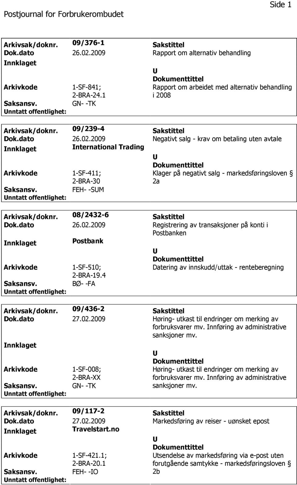 2009 Negativt salg - krav om betaling uten avtale nnklaget nternational Trading 1-SF-411; 2-BRA-30 Klager på negativt salg - markedsføringsloven 2a FEH- -SM Arkivsak/doknr. 08/2432-6 Sakstittel Dok.