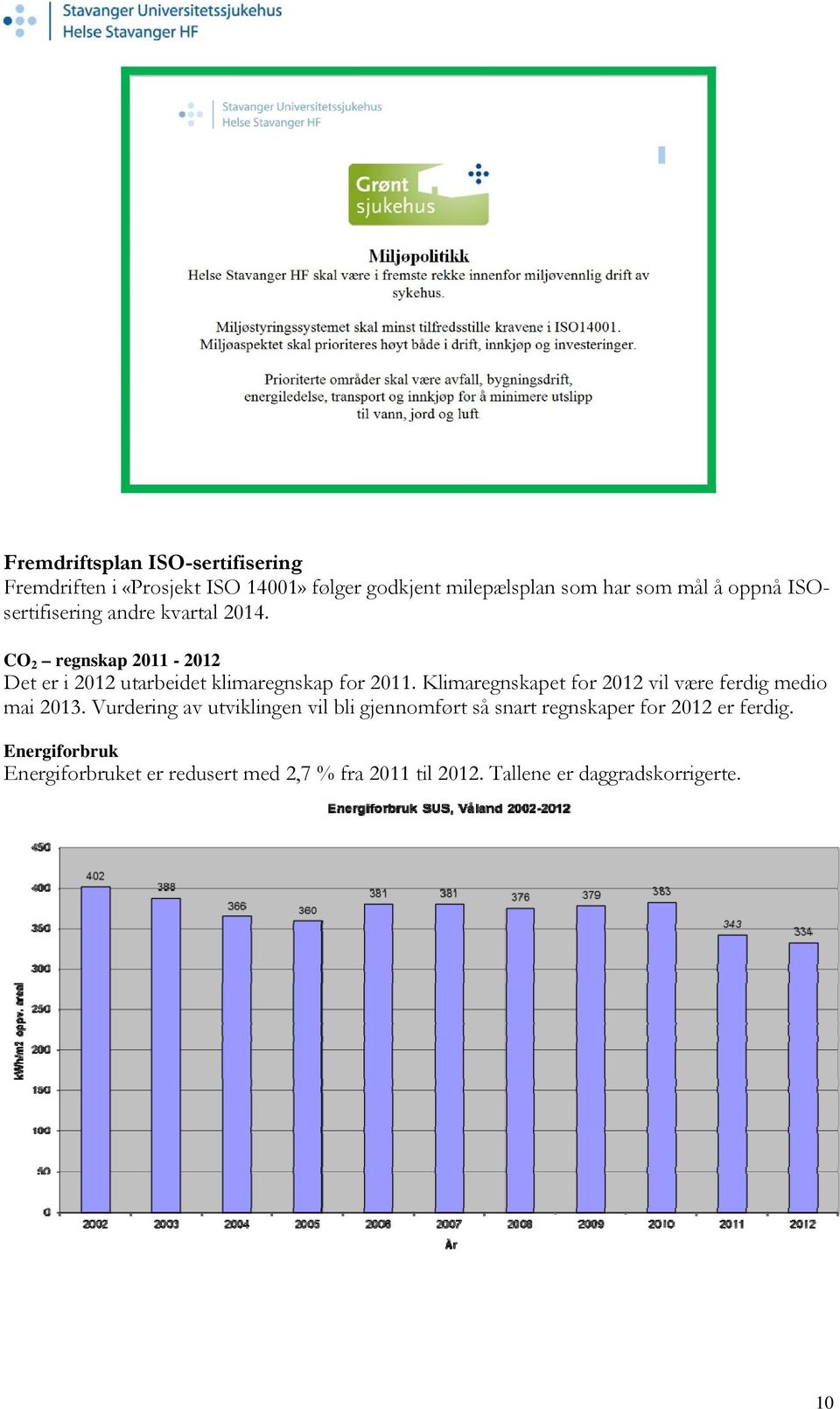 Klimaregnskapet for 2012 vil være ferdig medio mai 2013.