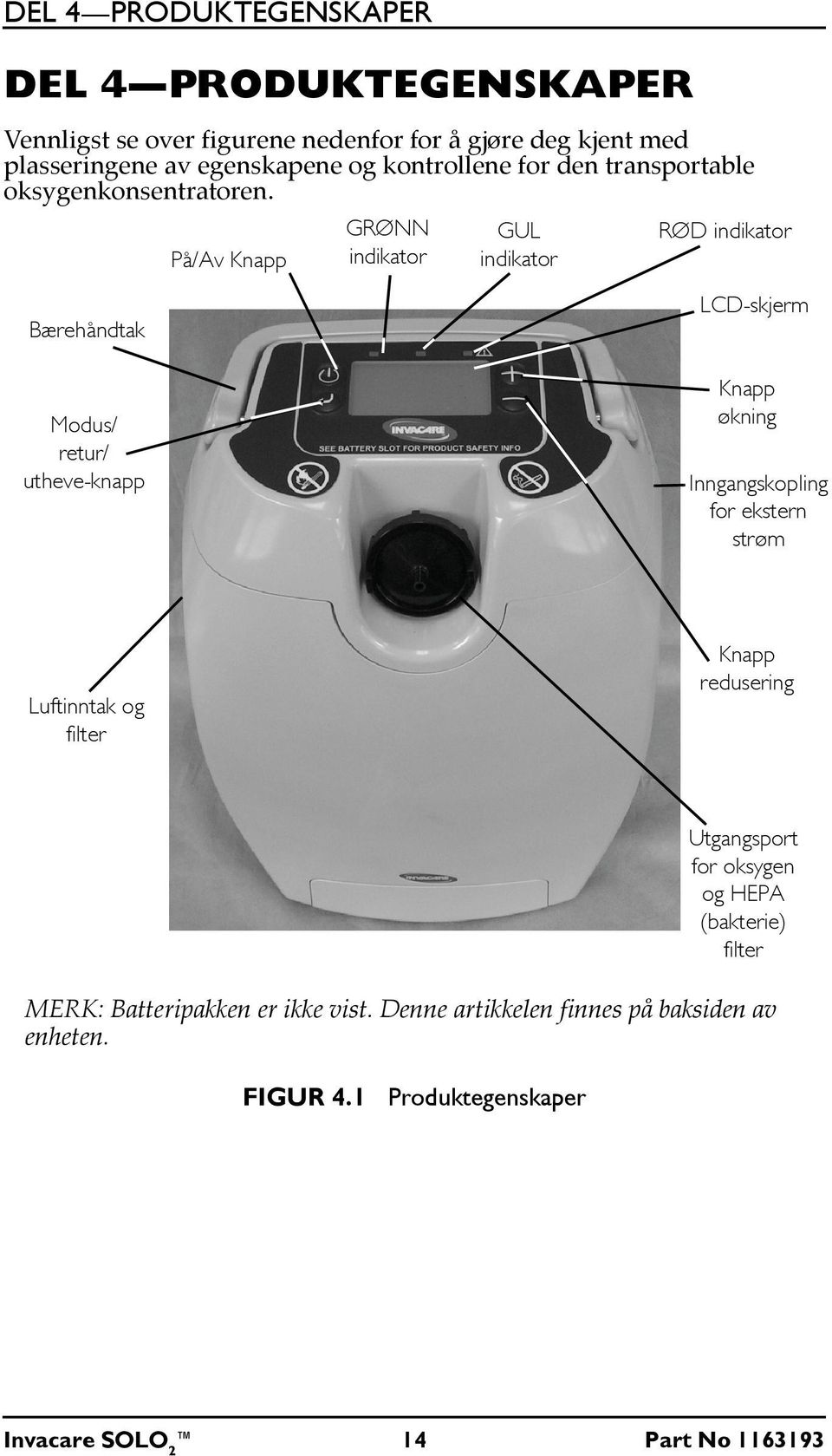 På/Av Knapp GRØNN indikator GUL indikator RØD indikator Bærehåndtak Modus/ retur/ utheve-knapp LCD-skjerm Knapp økning Inngangskopling for