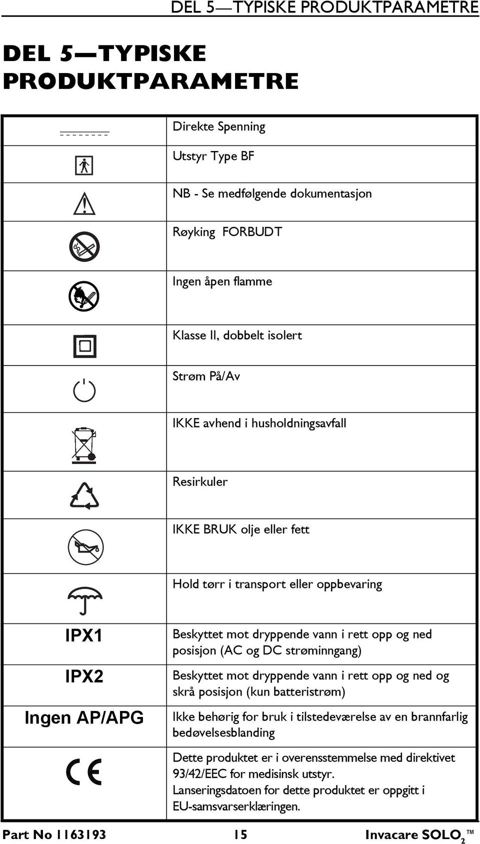 posisjon (AC og DC strøminngang) Beskyttet mot dryppende vann i rett opp og ned og skrå posisjon (kun batteristrøm) Ikke behørig for bruk i tilstedeværelse av en brannfarlig