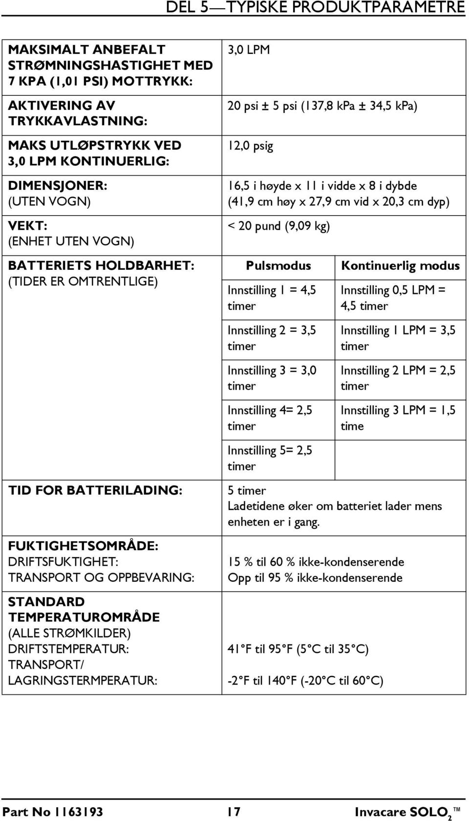 DRIFTSTEMPERATUR: TRANSPORT/ LAGRINGSTERMPERATUR: 3,0 LPM 20 psi ± 5 psi (137,8 kpa ± 34,5 kpa) 12,0 psig 16,5 i høyde x 11 i vidde x 8 i dybde (41,9 cm høy x 27,9 cm vid x 20,3 cm dyp) < 20 pund