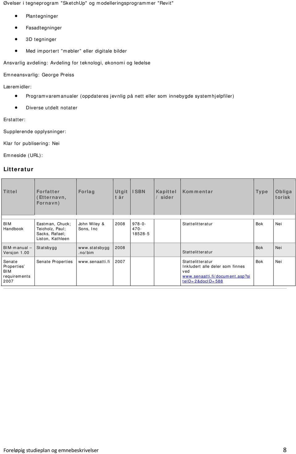 opplysninger: Klar for publisering: Emneside (URL): Litteratur Tittel Forfatter (Etternavn, Fornavn) Forlag Utgit t år ISBN Kapittel / sider Kommentar Type Obliga torisk Handbook Eastman, Chuck;