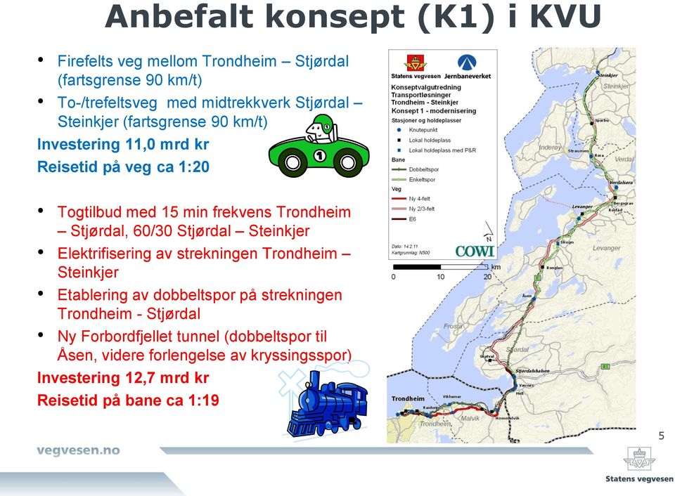 60/30 Stjørdal Steinkjer Elektrifisering av strekningen Trondheim Steinkjer Etablering av dobbeltspor på strekningen Trondheim -