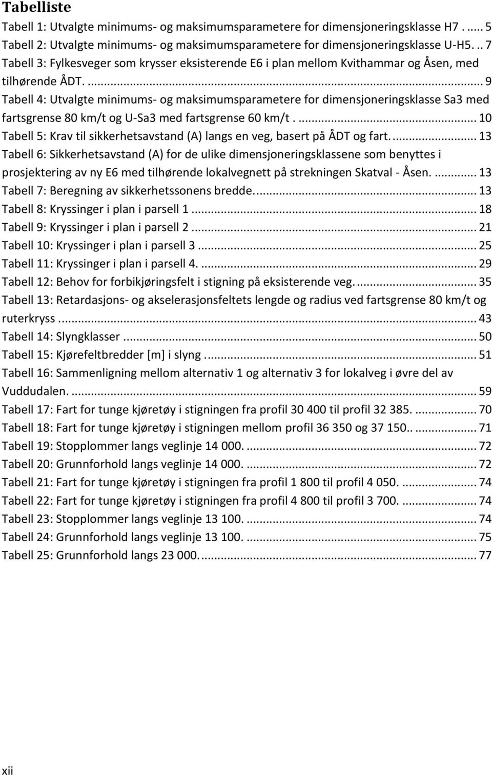 ... 9 Tabell 4: Utvalgte minimums- og maksimumsparametere for dimensjoneringsklasse Sa3 med fartsgrense 80 km/t og U-Sa3 med fartsgrense 60 km/t.