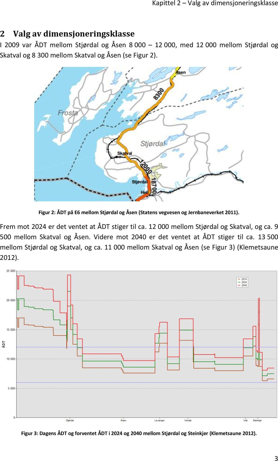 Frem mot 2024 er det ventet at ÅDT stiger til ca. 12 000 mellom Stjørdal og Skatval, og ca. 9 500 mellom Skatval og Åsen.