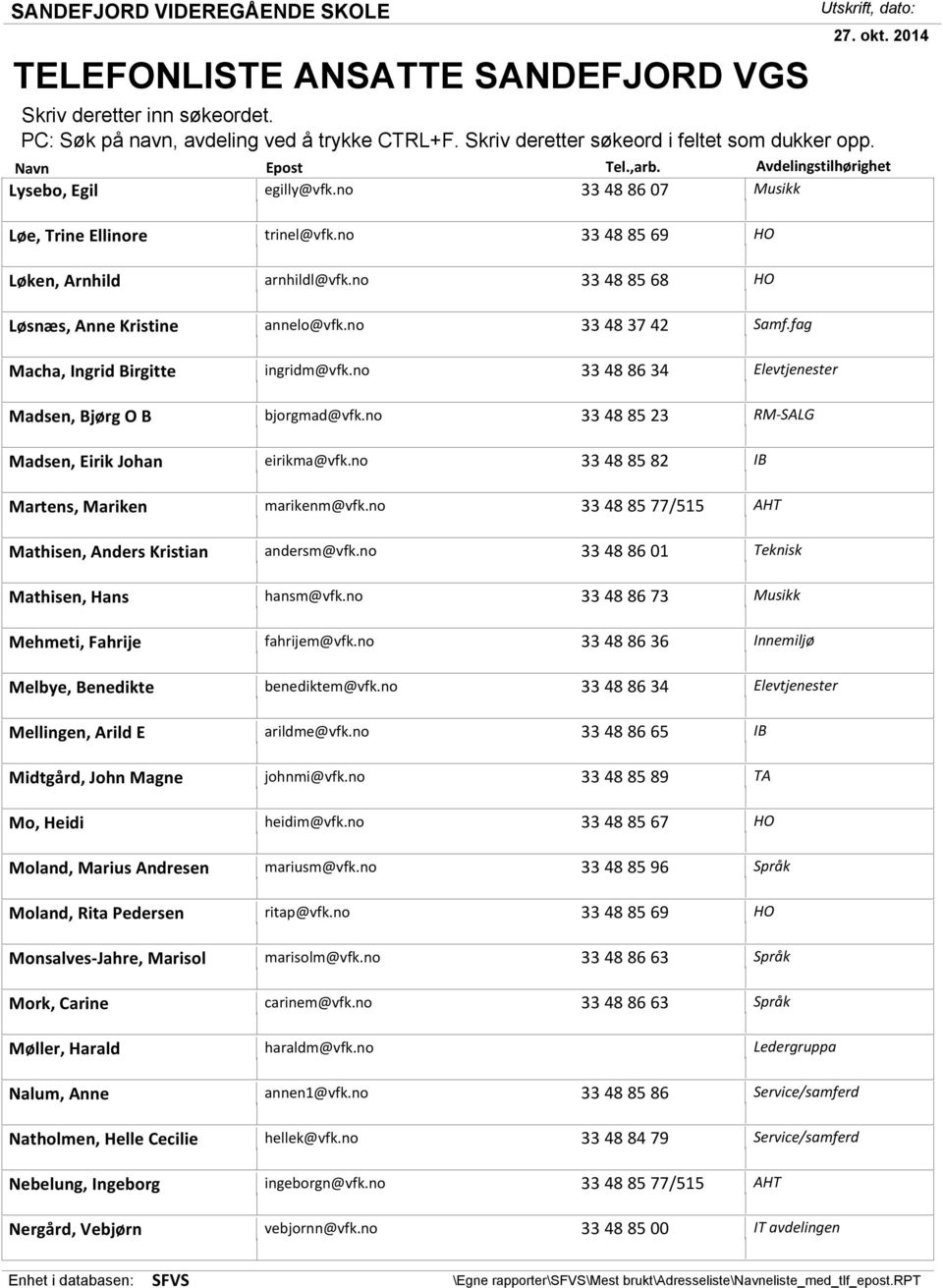 Mehmeti, Fahrije Melbye, Benedikte Mellingen, Arild E Midtgård, John Magne Mo, Heidi Moland, Marius Andresen Moland, Rita Pedersen Monsalves-Jahre, Marisol Mork, Carine Møller, Harald Nalum, Anne