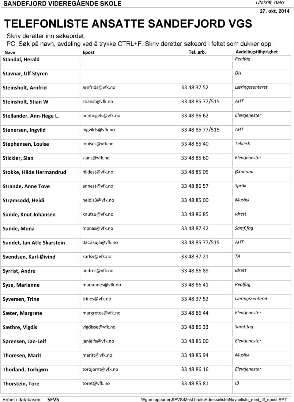 Syrrist, Andre Syse, Marianne Syversen, Trine Sæter, Margrete Sæthre, Vigdis Sørensen, Jan-Leif Thoresen, Marit Thorland, Torbjørn Thorstein, Tore arnfrids@vfk.no stianst@vfk.no annhegels@vfk.