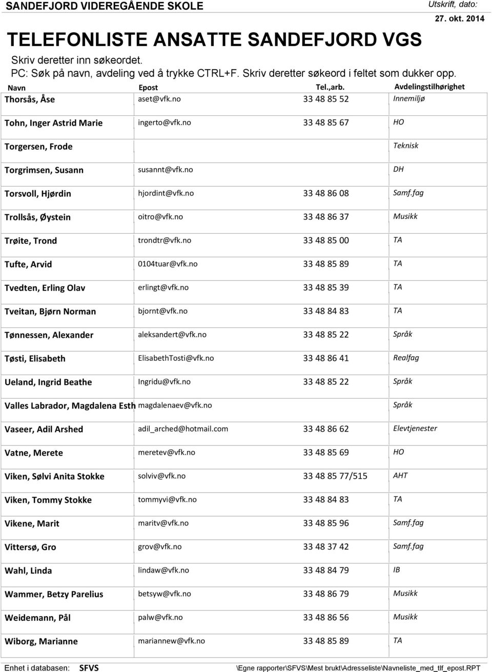 Tønnessen, Alexander Tøsti, Elisabeth Ueland, Ingrid Beathe ingerto@vfk.no susannt@vfk.no hjordint@vfk.no oitro@vfk.no trondtr@vfk.no 0104tuar@vfk.no erlingt@vfk.no bjornt@vfk.no aleksandert@vfk.