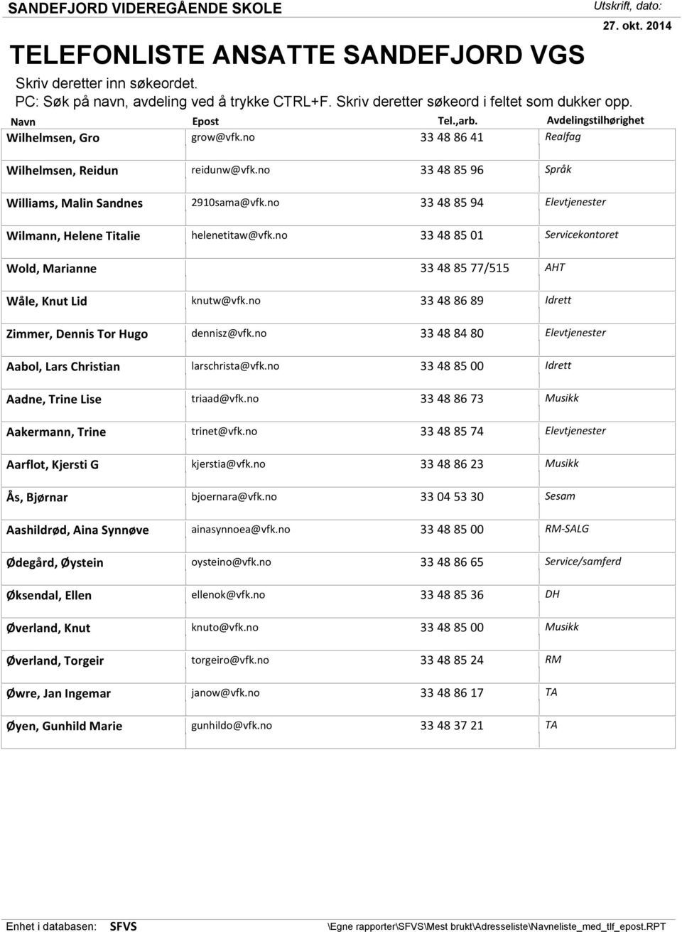 Trine Aarflot, Kjersti G Ås, Bjørnar Aashildrød, Aina Synnøve Ødegård, Øystein Øksendal, Ellen Øverland, Knut Øverland, Torgeir Øwre, Jan Ingemar Øyen, Gunhild Marie reidunw@vfk.no 2910sama@vfk.