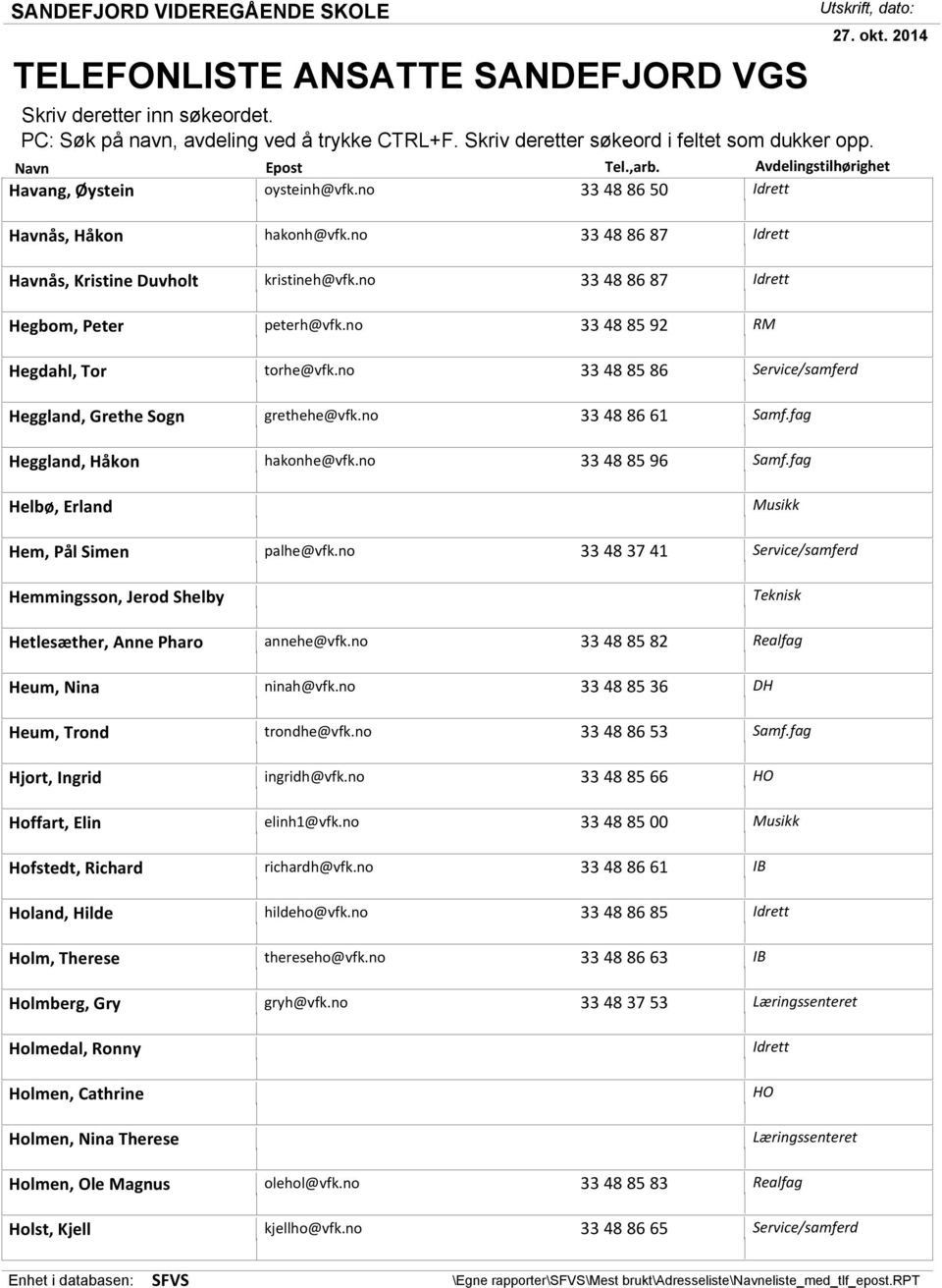 Pharo Heum, Nina Heum, Trond Hjort, Ingrid Hoffart, Elin Hofstedt, Richard Holand, Hilde Holm, Therese Holmberg, Gry Holmedal, Ronny Holmen, Cathrine Holmen, Nina Therese Holmen, Ole Magnus Holst,