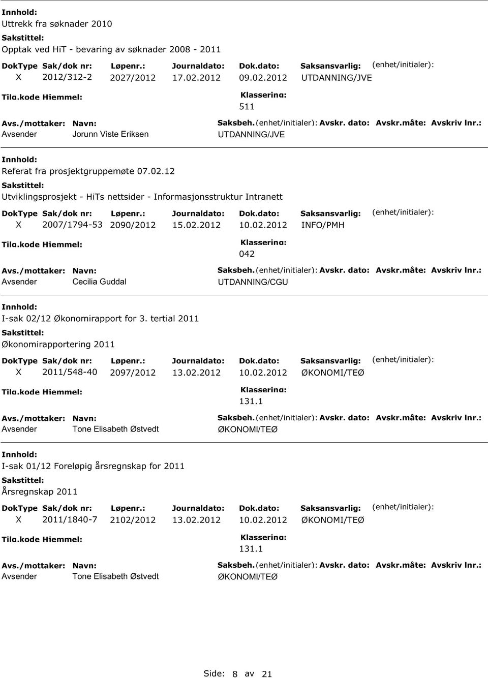 Avskr. dato: Avskr.måte: Avskriv lnr.: UTDAIG/CGU I-sak 02/12 Økonomirapport for 3. tertial 2011 Økonomirapportering 2011 2011/548-40 2097/2012 10.02.2012 ØKOOMI/TEØ 131.