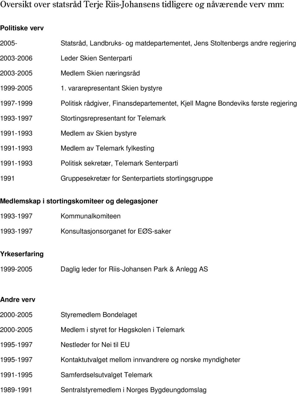 vararepresentant Skien bystyre 1997-1999 Politisk rådgiver, Finansdepartementet, Kjell Magne Bondeviks første regjering 1993-1997 Stortingsrepresentant for Telemark 1991-1993 Medlem av Skien bystyre