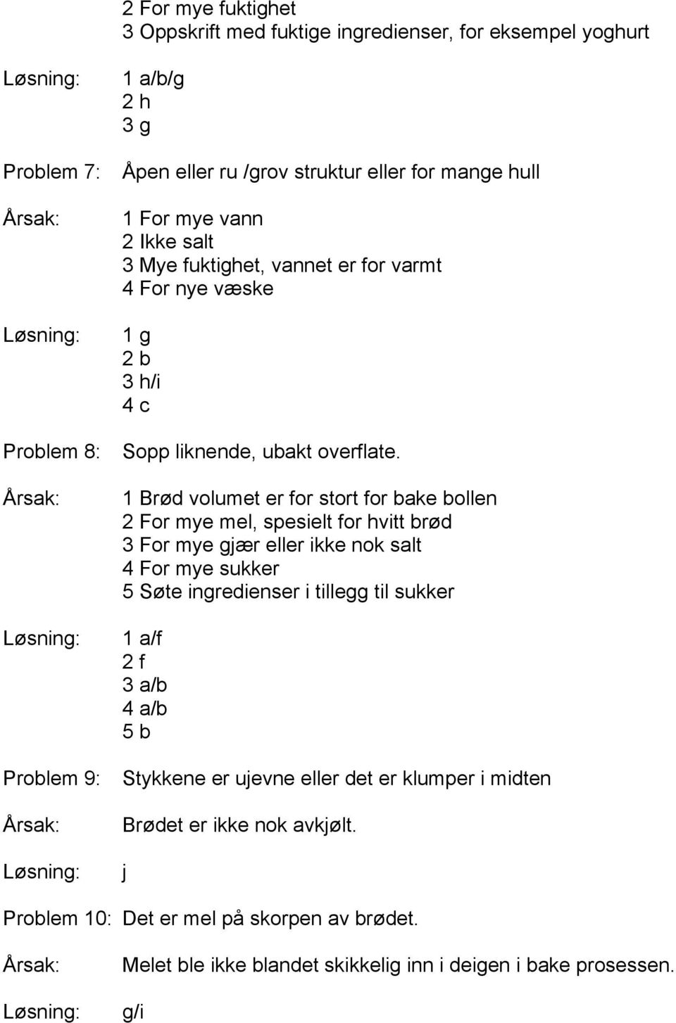 1 Brød volumet er for stort for bake bollen 2 For mye mel, spesielt for hvitt brød 3 For mye gjær eller ikke nok salt 4 For mye sukker 5 Søte ingredienser i tillegg til sukker