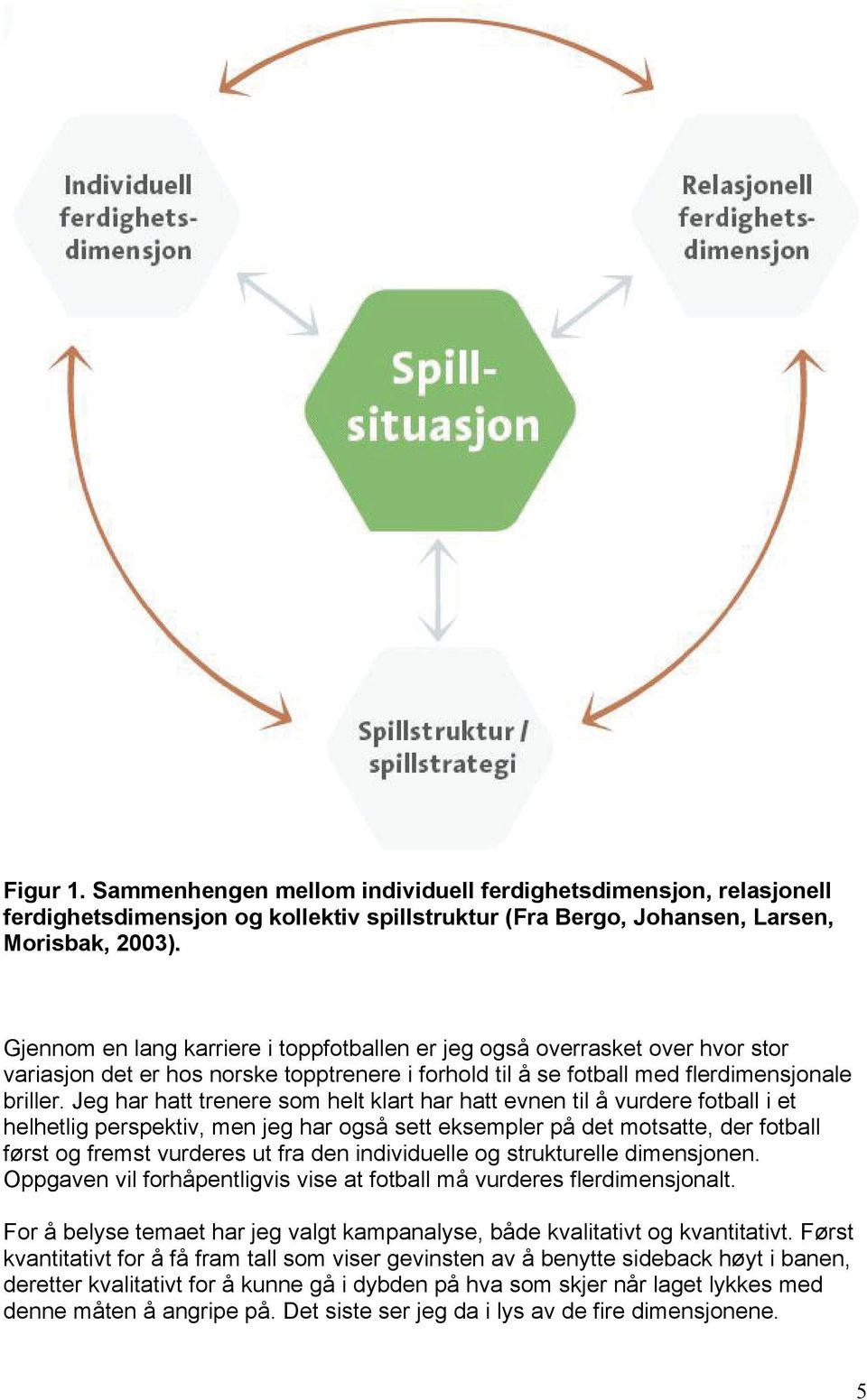 Jeg har hatt trenere som helt klart har hatt evnen til å vurdere fotball i et helhetlig perspektiv, men jeg har også sett eksempler på det motsatte, der fotball først og fremst vurderes ut fra den