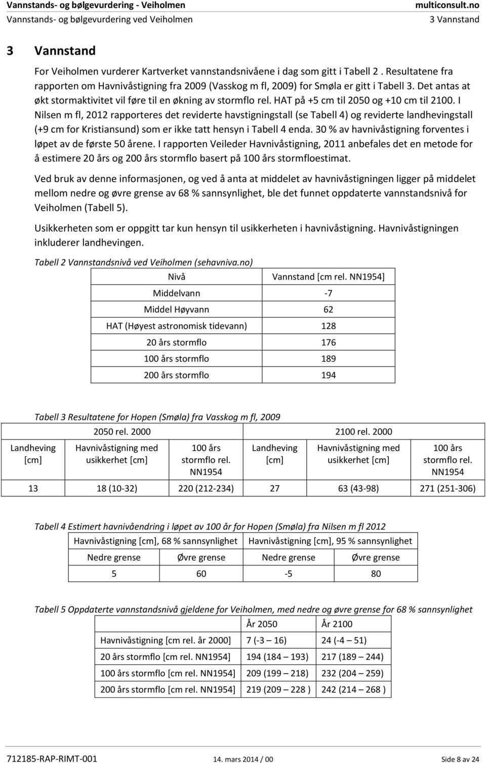 HAT på +5 cm til 2050 og +10 cm til 2100.