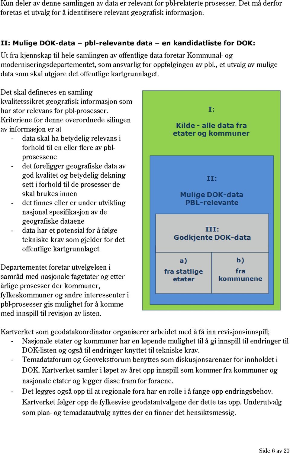 oppfølgingen av pbl., et utvalg av mulige data som skal utgjøre det offentlige kartgrunnlaget.