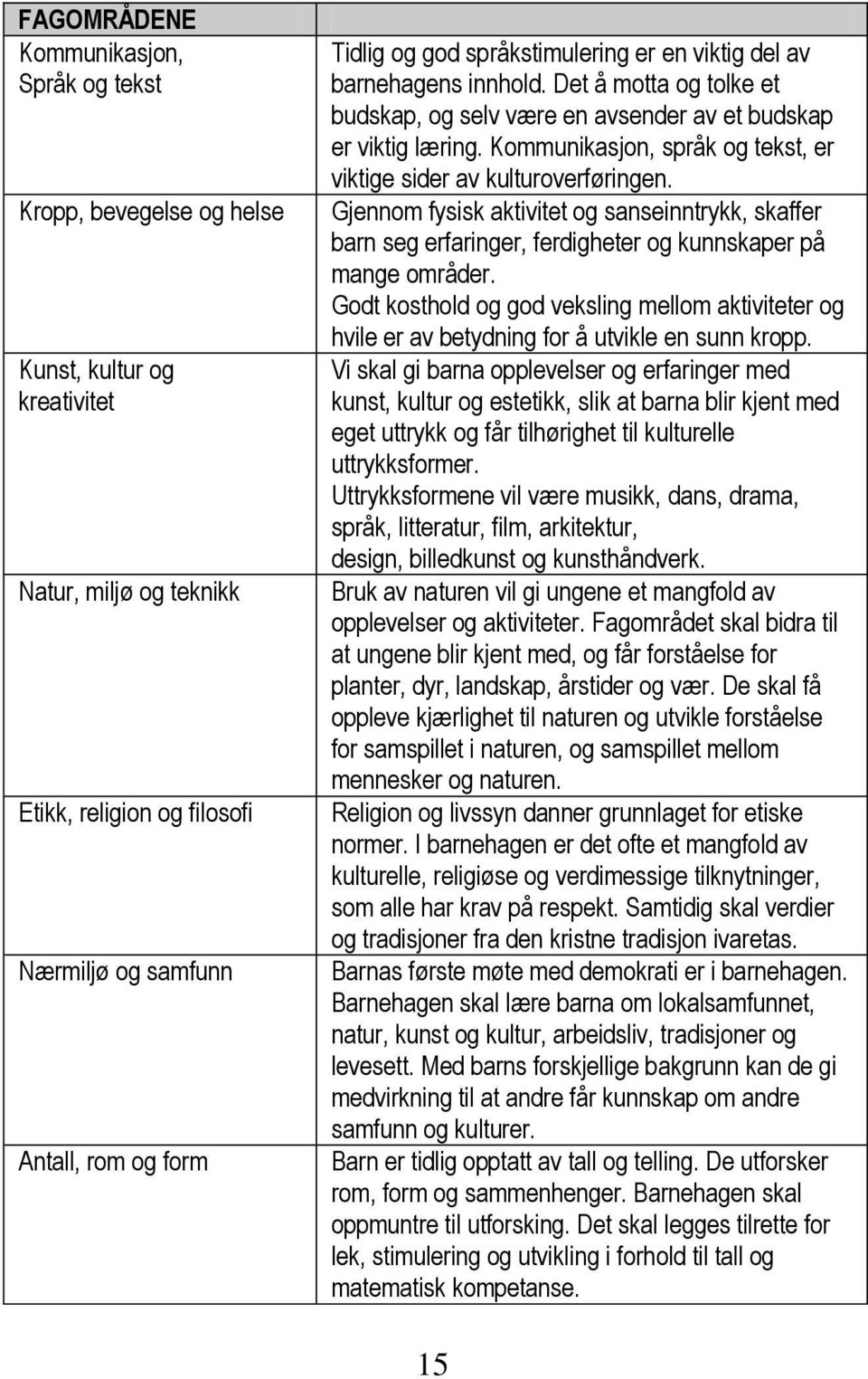 Kommunikasjon, språk og tekst, er viktige sider av kulturoverføringen. Gjennom fysisk aktivitet og sanseinntrykk, skaffer barn seg erfaringer, ferdigheter og kunnskaper på mange områder.