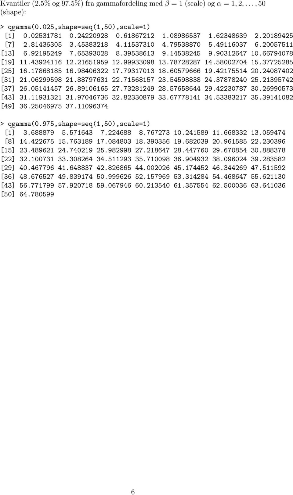 78728287 14.58002704 15.37725285 [25] 16.17868185 16.98406322 17.79317013 18.60579666 19.42175514 20.24087402 [31] 21.06299598 21.88797631 22.71568157 23.54598838 24.37878240 25.21395742 [37] 26.