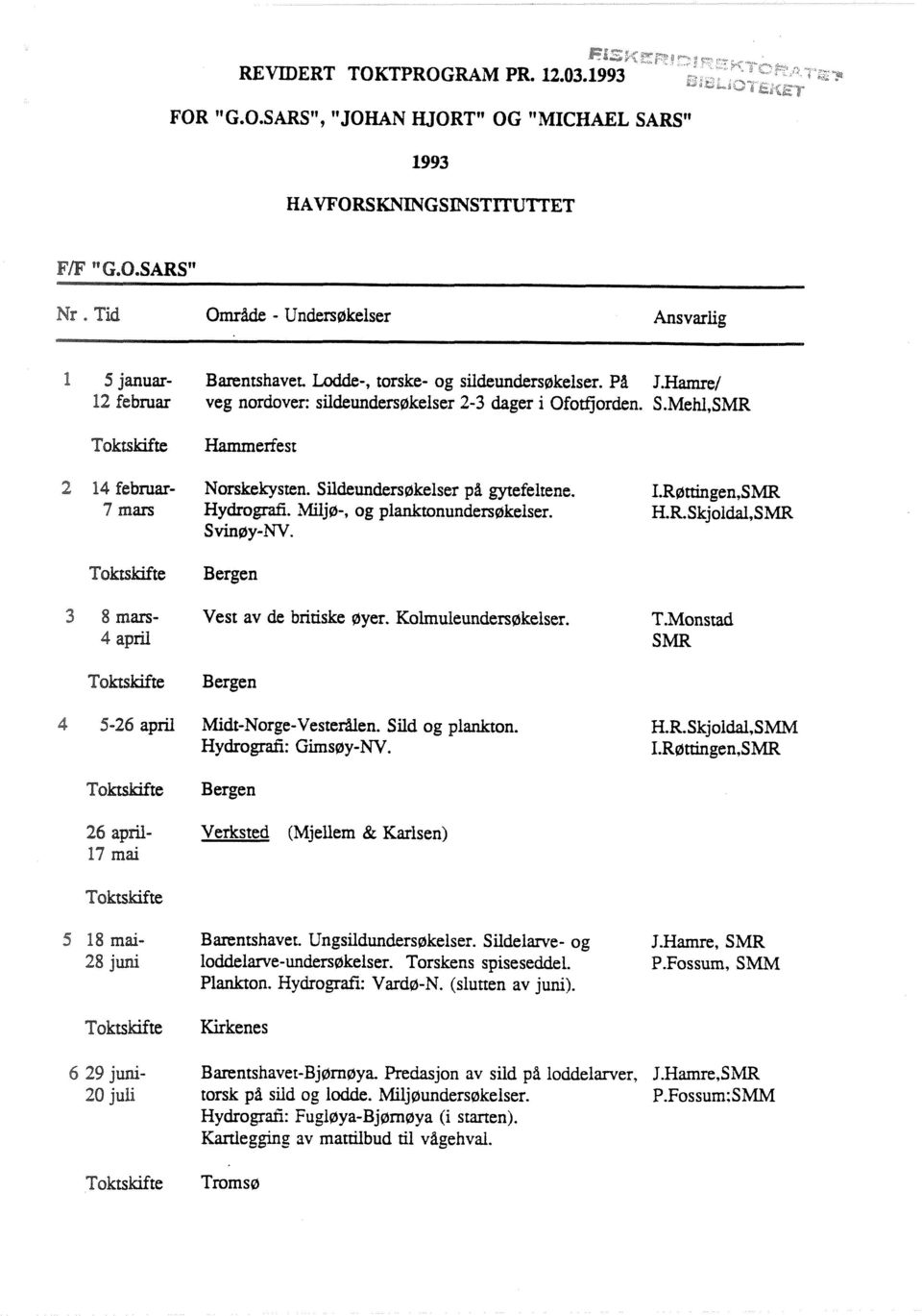 Hydrografi. imljø-, og planktonundersøkelser. Svinøy-NV. 3 8mars- 4 april Vest av de britiske øyer. Kolmuleunders~kelser. T.Monstad 4 5-26 april Midt-Norge-Vesterålen. Sild og plankton.