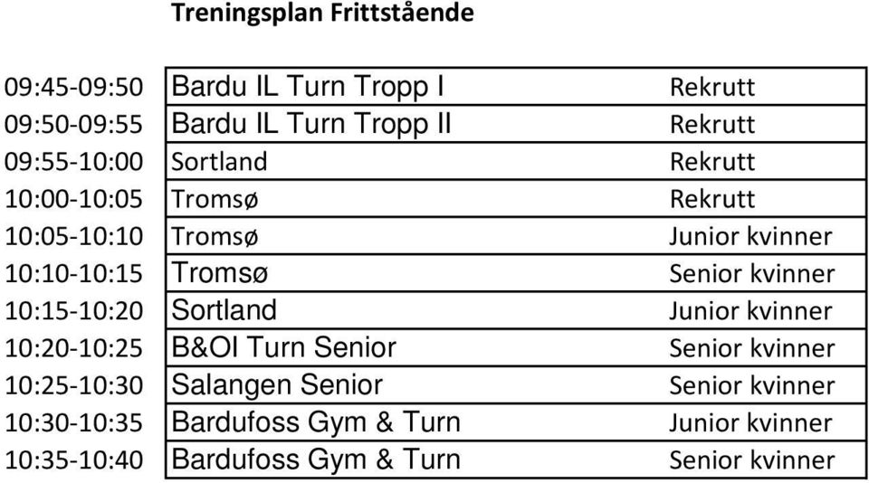 Senior kvinner 10:15-10:20 Sortland Junior kvinner 10:20-10:25 B&OI Turn Senior Senior kvinner 10:25-10:30