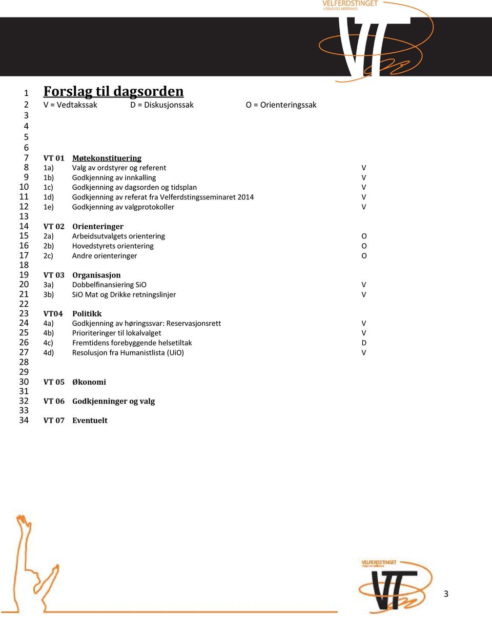 valgprotokoller V VT 02 Orienteringer 2a) Arbeidsutvalgets orientering O 2b) Hovedstyrets orientering O 2c) Andre orienteringer O VT 03 Organisasjon 3a) Dobbelfinansiering SiO V 3b) SiO Mat og Drikke