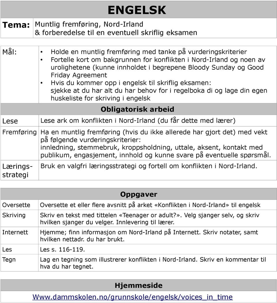 regelboka di og lage din egen huskeliste for skriving i engelsk Lese Lese ark om konflikten i Nord-Irland (du får dette med lærer) Fremføring Ha en muntlig fremføring (hvis du ikke allerede har gjort