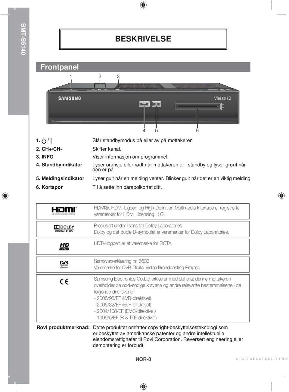 Kortspor Til å sette inn parabolkortet ditt. HDMI, HDMI-logoen og High-Definition Multimedia Interface er registrerte varemerker for HDMI Licensing LLC. Produsert under lisens fra Dolby Laboratories.