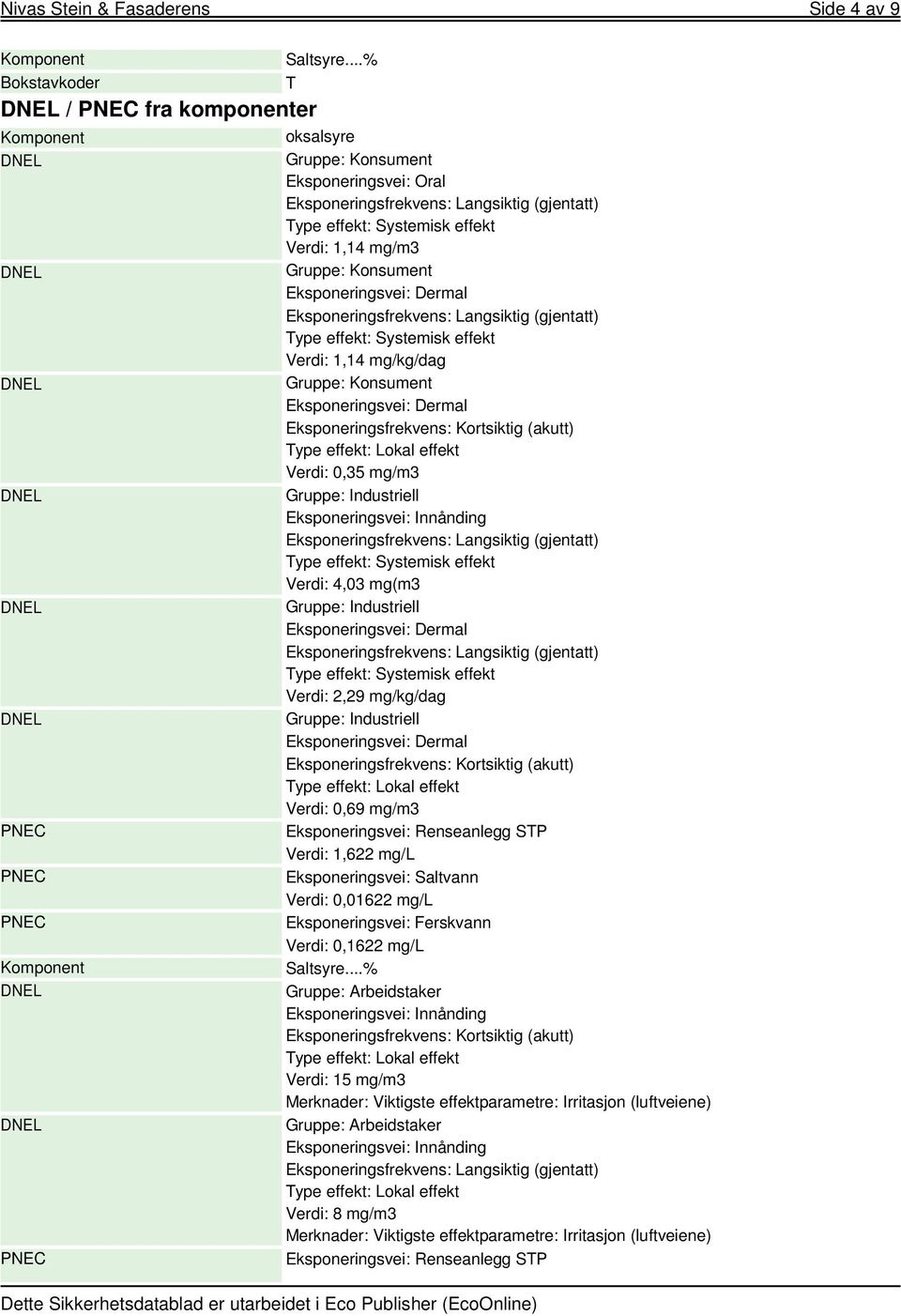 Gruppe: Konsument Eksponeringsvei: Dermal Eksponeringsfrekvens: Kortsiktig (akutt) Type effekt: Lokal effekt Verdi: 0,35 mg/m3 Gruppe: Industriell Eksponeringsvei: Innånding Type effekt: Systemisk