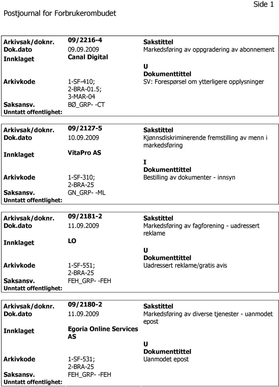 2127-5 Sakstittel Dok.dato 10.09.2009 Kjønnsdiskriminerende fremstilling av menn i markedsføring nnklaget VitaPro AS Arkivkode 1-SF-310; Bestilling av dokumenter - innsyn Saksansv.