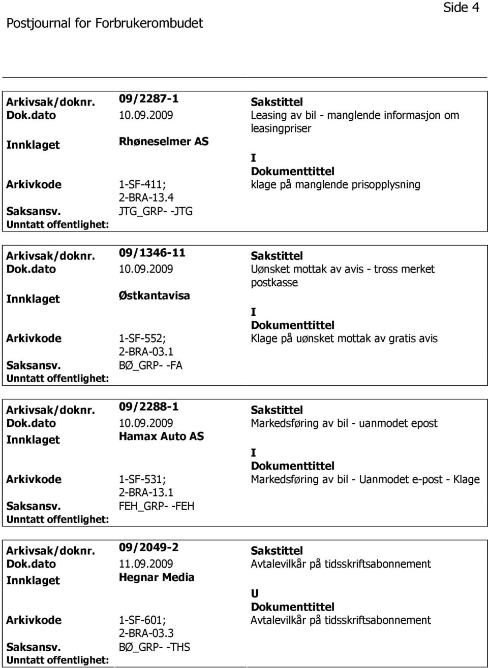 1 Klage på uønsket mottak av gratis avis Saksansv. BØ_GRP- -FA Arkivsak/doknr. 09/2288-1 Sakstittel Dok.dato 10.09.2009 Markedsføring av bil - uanmodet epost nnklaget Hamax Auto AS Arkivkode 1-SF-531; 2-BRA-13.