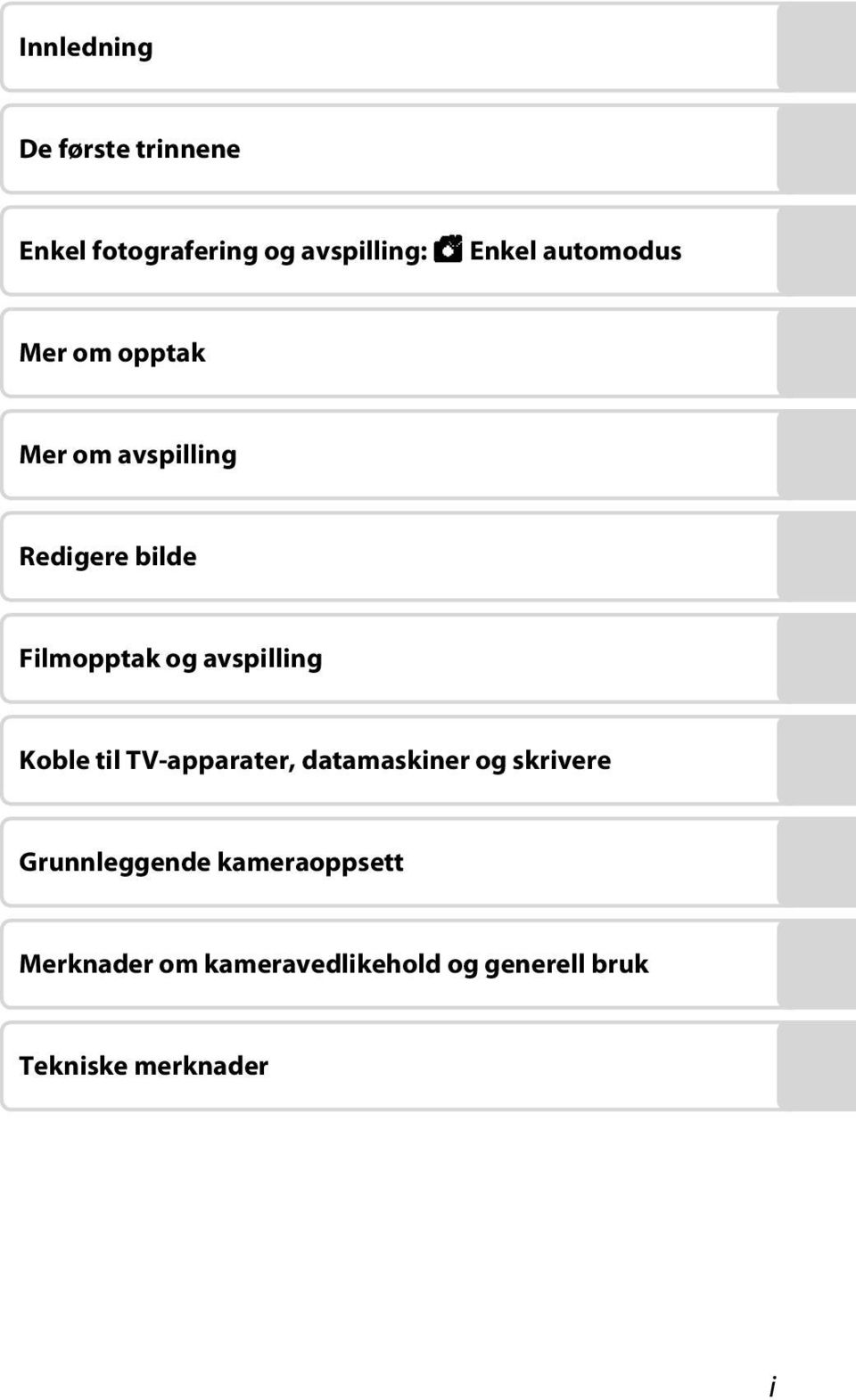 avspilling Koble til TV-apparater, datamaskiner og skrivere Grunnleggende